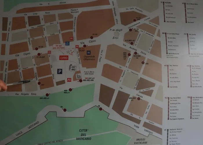 Laura's Vatican Appartement Rome
